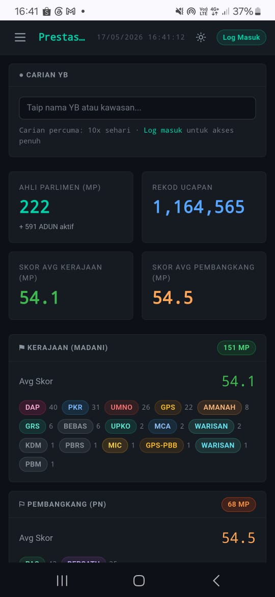 PrestasIYB Mobile App